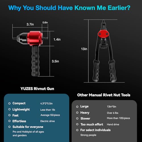 YUZES Rivet Nut Tool Drill Adapter