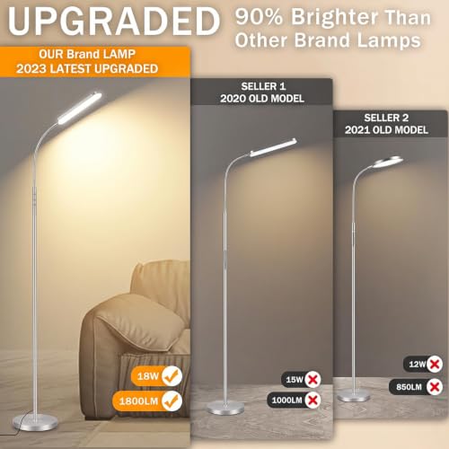 Image of marctronic Silver Modern Floor Lamp, 18W 1800LM Bright LED, Touch Control & Memory Function, Dimmable Timing Eye-Caring Lamp for Office /Bedroom