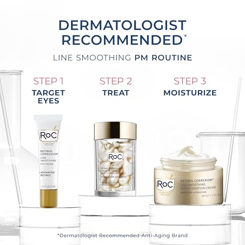 RoC Retinol Correxion Line Smoothing Eye Cream + Retinol Serum Capsules For Night + Max Hydration Crème With Hyaluronic Acid For Day, Skin Care Routine for Women and Men - image 2