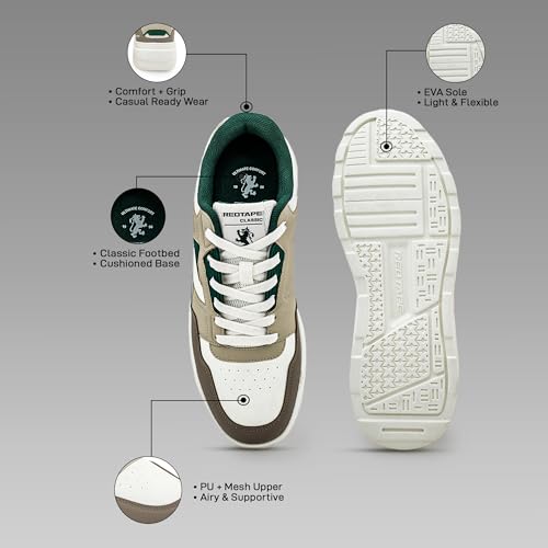 Image of Red Tape Men's Sneakers Blue Pu Mesh Round Toe Lace-Up Lightweight Comfort