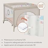 lionelo B0FDVJVT7G lato 2