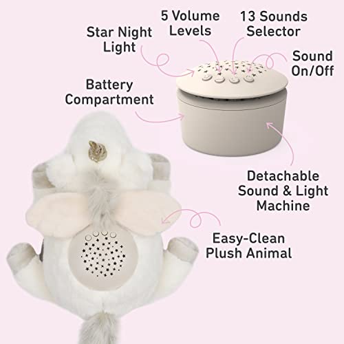 PureBaby Sound Sleepers: Portable Sound Machine & Star Projector - 50% Off
