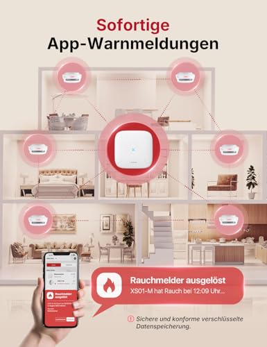 X-Sense Smart Rauchmelder XS01-M mit SBS50 Basisstation, Zertifiziert nach EN 14604, Funkrauchmelder...