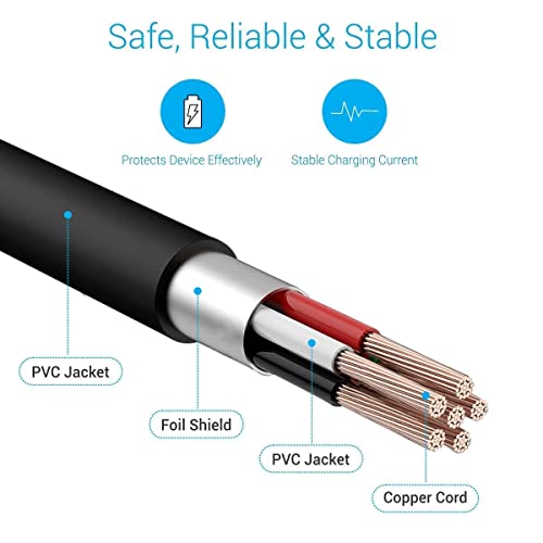 Image of Fast Type-C Charger for Xiaomi Redmi Note 7 Pro / Note7 Pro Charger Original Adapter Android USB Charger with 1 Meter USB Type C Charging Data Cable (2.4 Amp, TMI7, Black)