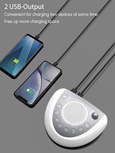 Sound Machine, White Noise Machine For Sleeping Adults Baby Kids, Portable Sound Therapy With 24 Soothing Sounds, Timer&Memory Function, Plug In Or Battery Operated, 5 Volume Levels, Usb Charge Port #TOP5