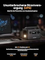AFERIY AF-P040 400W Tragbare Powerstation, 256Wh LiFePO4 Akku – Ansicht 3