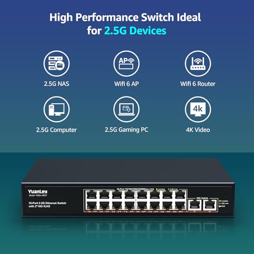 Image of YuanLey 18 Port Unmanaged 2.5G Ethernet Switch, 16 x 2.5G Base-T Ports and 2 x 10G RJ45 Ports, Metal Multi-Gigabit Network Switch Compatible with 100 /1000 /2500Mbps, Ideal for 2.5G /10G NAS, WiFi 6 AP