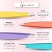 SIVOTE 4-Pack Eyebrow Tweezers for Women – Professional Tweezers for Facial Hair & Chin Hair Removal – Stainless Steel Precision Tweezers for Men and Women in Pastel Colors