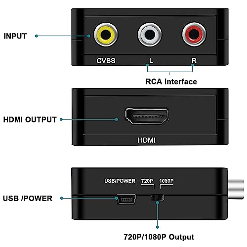 Image of AXFEE RCA to HDMI, AV to HDMI Converter, 1080P Mini RCA Composite CVBS Video Audio Converter Adapter, Support PAL /NTSC for TV /PC / PS3 / STB /Xbox VHS /VCR /Blue-Ray DVD Players