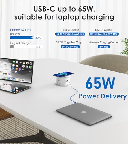 ANNQUAN 4.75" Pop Up Outlet with 65W USB-C,15W Wireless Charger,4 Outlets,3 USB Ports,Pop Up Countertop Receptacle Outlet for Home Office Kitchen - Image 3