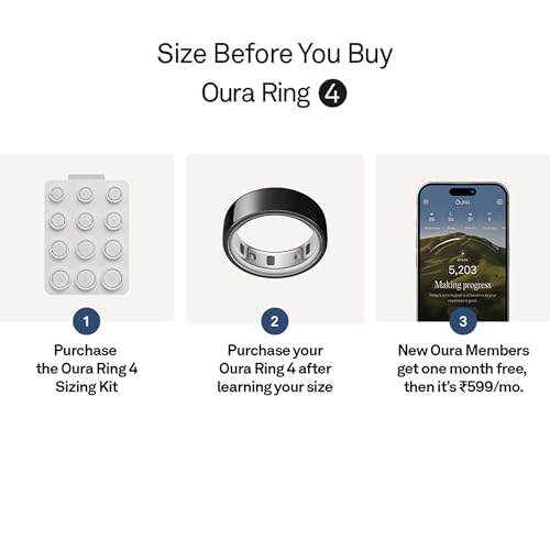 Product Variant View
