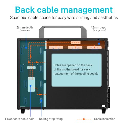 Torre Matx Case con flujo de aire optimizado y gestión de cables trasera profesional 3