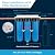 SpiroPure BBFS-222 Replacement Triple Water Filter Housing 4.5x20#20 Three Stage BB 3 Filter Housing
