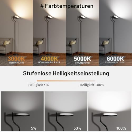 Nulmvic Stehlampe Wohnzimmer - 36W Deckenfluter LED Dimmbar - Stehlampe mit Fernbedienung und Touch Steuerung für Wohnzimmer Schlafzimmer… – Ansicht 3
