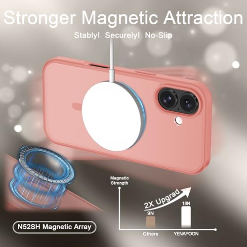 Image of YENAPOON for iPhone 16 Plus Case, Matte Magnetic Phone Cover [with 1 Screen Protector] [Support for MagSafe] [Shockproof Military Grade Protection] Translucent Frosted Back, Pink