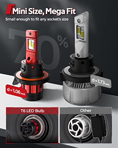 image for Torchbeam H13/9008 Fog Lights, 28000LM H13/9008 White Bulbs with Turbo