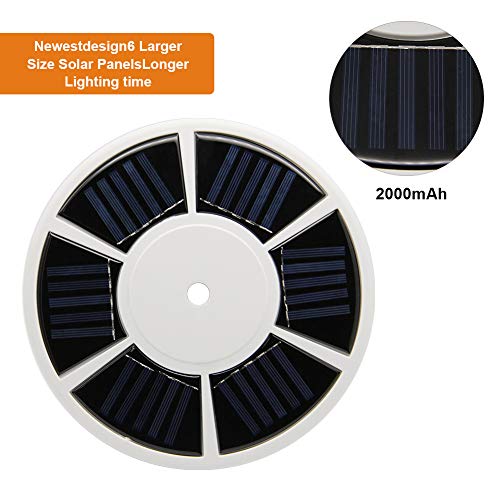 FORUP 26 LED Solar Flag Pole Light, Solar Flagpole Downlight for Most 15 to 25 Ft Flag Pole (White)