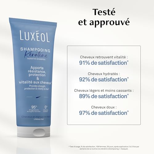 Vignette produit