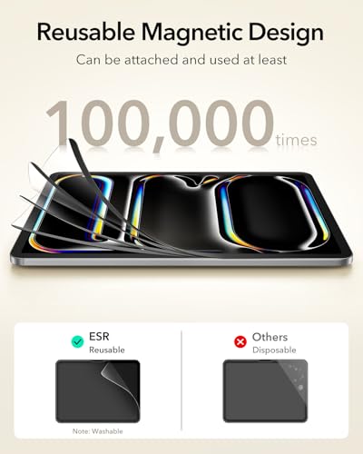 ESR for iPad Pro 11 Inch M4 Paper-Feel Magnetic Screen Protector 2024, Write and Draw Like on Paper, Detachable and Reusable, Compatible with Tempered Film, Matte Finish