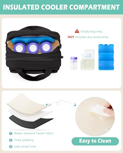 Image of Wearable Breast Pump Bag Compatible with Momcozy /Medela /Elvie /Eufy