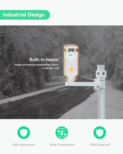 Image of LINOVISION 8-in-1 Professional Environment Monitor with Sensors of Ultrasonic Wind, PM2.5, PM10 and Noise, Remote Management via RS485 ModBus, Accurate Weather Station for Pollution Detection