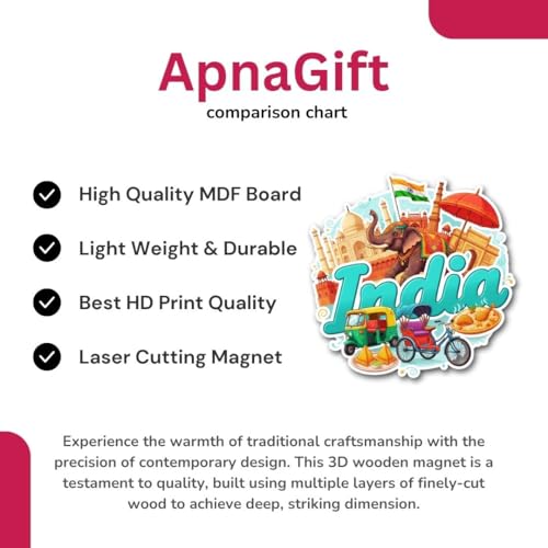 Image of India Magnet for Fridge | Wooden India Souvenir Fridge Magnet | Travel Memory Keepsake & Gift | MDF Refrigerator Decor for Home, Kitchen & Office | Size 3x3 Inches | Pack of 1 (India)