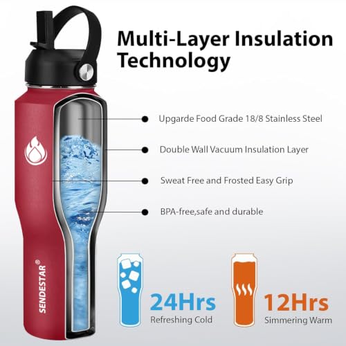 Image of SENDESTAR 32oz Water Bottle Wide Mouth Stainless Steel Vacuum Insulated Double Wall with Straw Lids Fit in Any Car Cup Holder