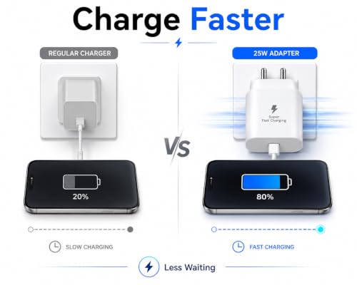 Image of 25W Type-C Superfast Charging Adapter Compatible with Samsung Galaxy F05|A27|A54|A55|A56|A57|M04|M05|M06|M07|M47| F54|F55|F56|F57|F70e | 25 W Fast Charger Adaptor, White
