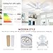 Mpayel Ceiling Fans with Lights and Remote, 46 Inch Flush Mount Low Profile Ceiling Fan with Light, White Ceiling Fan for Bedroom Living Room, Quiet DC Motor, Reversible, Dimmable LED, White