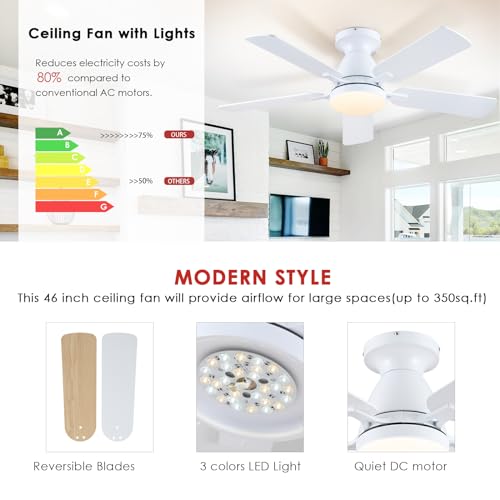 Mpayel 46 Inch Ceiling Fans with Lights and Remote, White Ceiling Fan with Light Flush Mount, Low Noise, Reversible, Dimmable, Modern Low Profile Ceiling Fan with Light for Bedroom Indoor Outdoor by Mpayel - Image 2