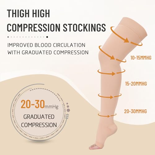 Image of Athbavib Thigh High 20-30 mmHg Compression Stockings for Women, Medical Graduated Compression Socks for Men Circulation with Silicone Dot Band for Athletic, Travel Use