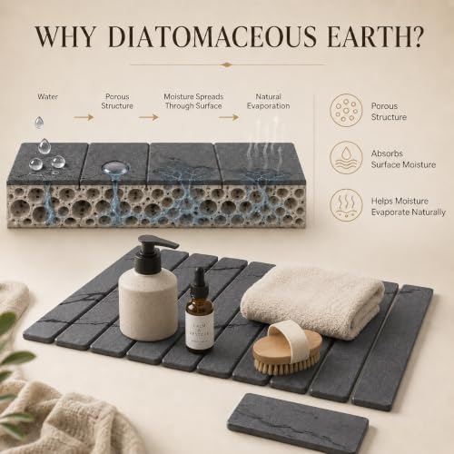 MOONEDGE Large Stone Dish Drying Mat for Kitchen Counter, 24x16in - image 6