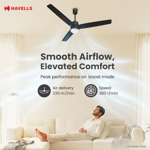 Image of Havells FAB BLDC Underlight 1200 mm Ceiling Fan| 5 Star| Upto 65% Saving| Air Delivery: 235 cmm|Low Wattage: 30W| Low Noise|4 Speed Mode| 380 RPM| 2 Years Manufacturer Warranty (Matt Black)