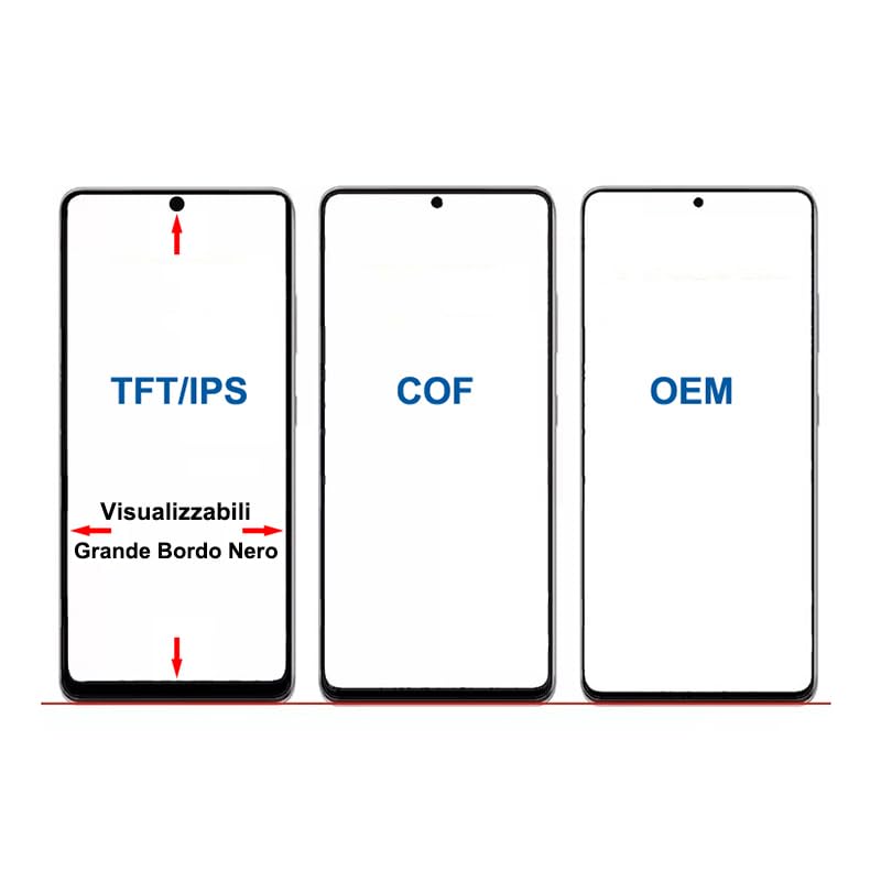 < con Cornice > Touch Screen Super Amoled per Oppo Reno 10 5G LCD Display Touch Screen Replacement (senza Telaio, OEM)