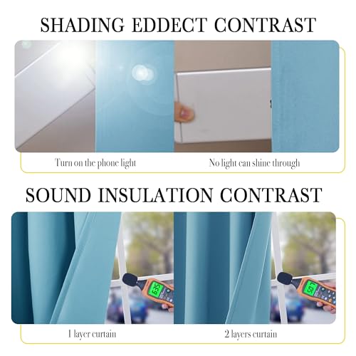 Image of NICETOWN 100% Blackout Curtains 84 inches Long, Pair of Energy Smart & Noise Blocking Out Drapes for Baby Room Window, Thermal Insulated Guest Room Lined Window Dressing, Blue, W42 x L84
