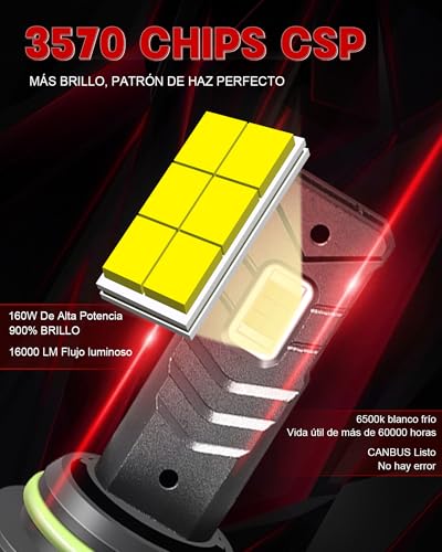 Viaje Y Protección, Automotive Parts and Accessories foco 9006 Marca StoneBanks (3)