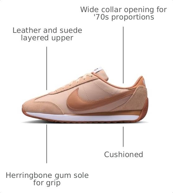 Image of Nike Women's Pacific Shoes