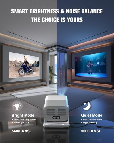 Image of 【Flagship Official Licensed Google TV】Smart Outdoor 4K Projector with WiFi and Bluetooth, VOPLLS Projectors with Dolby /Auto Focus, Portable Phone Movie Gaming Wireless Wifi Proyector for Bedroom /Home