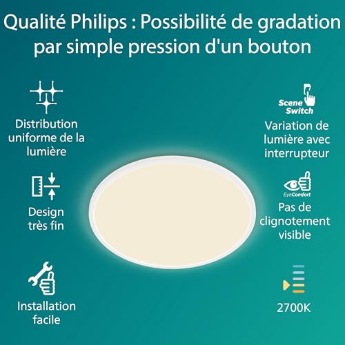 Plafonnier LED SceneSwitch Philips à intensité variable sans variateur
