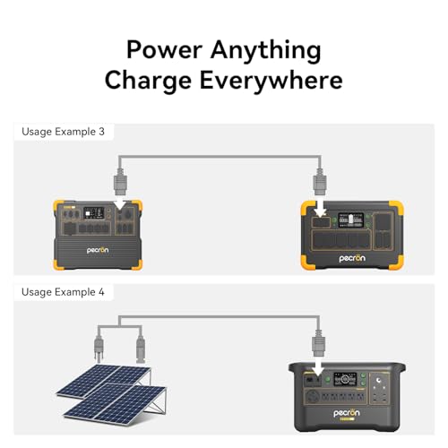 Image of pecron U20 Universal Cable Kit with 17 Different XT60 Adapter Cables, 3*Z30 Hub, 1*Monitor Hub, XT60-F to MC4 /DC5525 /Cigarette Adapter /XT60 Female /XT60 Male for Power Station, Solar Panel