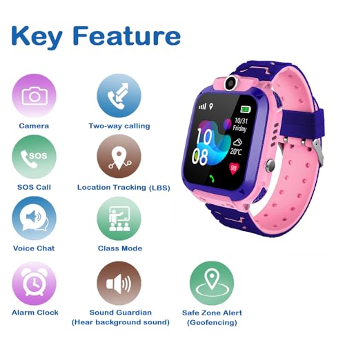 Image of SeTracker M1 Kids Smartwatch for Boys & Girls | Calling Smart Watch for Kids | 2-Way Calling, SOS & Safe Zone Alert, Location Tracker, Camera, Voice Chat, App Control | 4G /5G SIM Supported | (Pink)