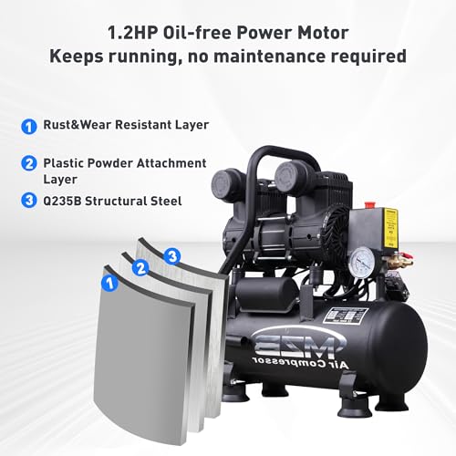 MZB 2.4 Gallon Ultra Quiet Air Compressor