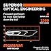 SYLVANIA - Ultra 3 Inch Cube LED Light Pod - Lifetime Limited Warranty - Spot Light 2360 Raw Lumens, Off Road Driving Work Light, Truck, Car, Boat, ATV, UTV, SUV, 4x4 (2 PC)