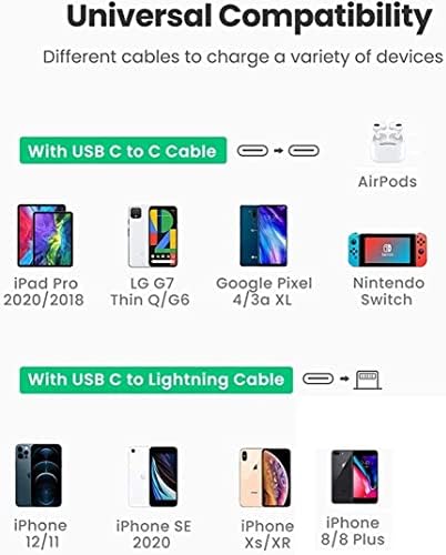 SPGKA 20W USBC Power Adapter/Charger Plug Compatible With Samsung Galaxy A53 5g, Samsung A53 5G Charger