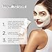 Glytone Rejuvenating Face Mask | Exfoliate and Revitalize with 3.0 FAV Glycolic Acid, Lactic Acid & Vitamin C | Hydrating Facial Mask Remove Fine Lines | Fragrance Free for All Skin Type - 3 oz.