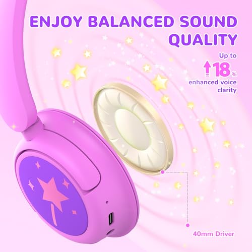 Image of iClever BTH22 Kids Bluetooth Headphones, 60H Play Time, 74 /85 dBA Safe Volume, Bluetooth 5.4, USB C, Over Ear Kids Headphones Wireless with Mic AUX Cord for iPad /Tablet /Travel /School (Magenta)