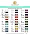New brothread 30 Colors Polyester Embroidery Machine Thread Kit 500M (550Y) Each Spool - Colors Compatible with Janome and Robison-Anton Colors - Assortment 2