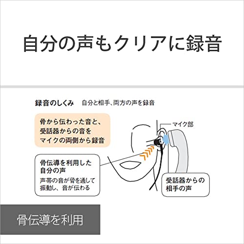 Sony Earphone-style Stereo Microphone | ECM-TL3 (Japanese Import) - image 3