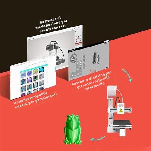 LICAEVEY Piccola Stampante 3D per Principianti, Stampante 3D Multiplexing a Divisione di Frequenza, Macchina da Stampa 3D Compatta per Riscaldamento e Stampa Rapidi Ad Alta (Spina europea)