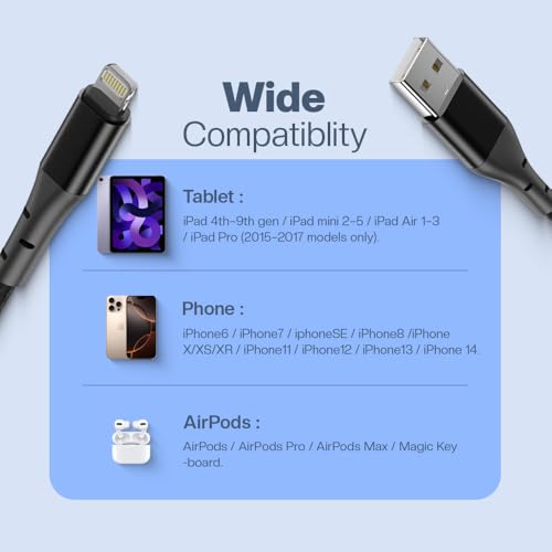 Image of UNIGEN 1.5 USB Type-A to L 3A Fast Charging Braided Cable PD & QC 3.0 Compatible High-Speed Data Sync Charger Cord for iPhone 14 /13 /12 /11 /X /8 /7, iPad, iPod (Black)